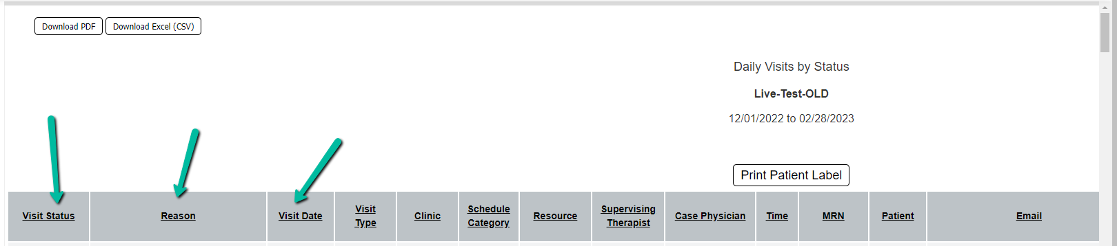 daily-visits-by-status-sort-options