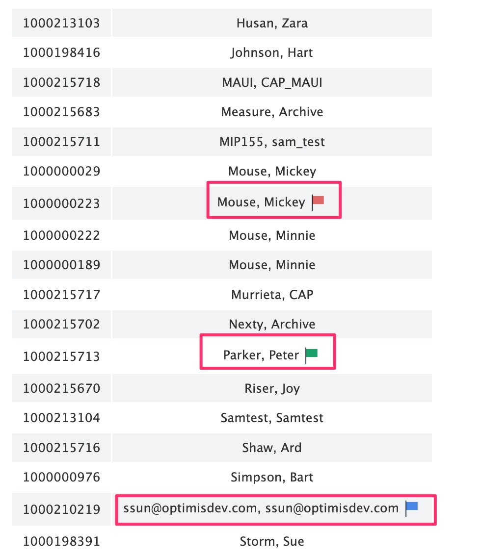 patient-report-flags